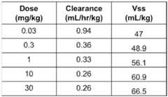 Figure imgf000198_0001