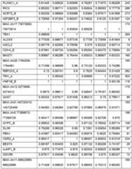 Figure imgf000156_0001