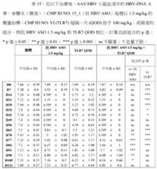 Figure 109145408-A0305-12-0183-85