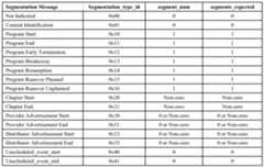 Figure imgf000054_0001