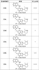 Figure GDA0003379855500004051