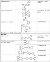 Figure imgf000043_0001