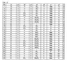 Figure TWI614242BD00185