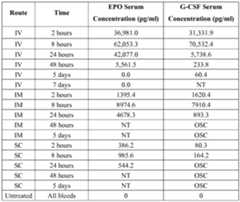 Figure imgf000429_0001