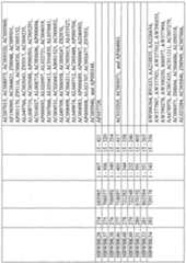 Figure imgf000732_0001