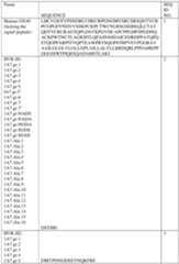 Figure imgf000086_0001