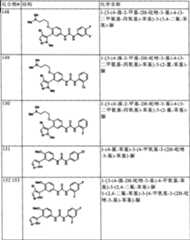 Figure A20048002100900861