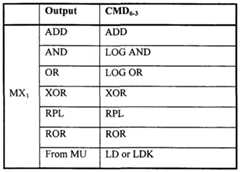 Figure imgf000280_0001