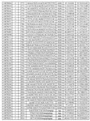 Figure imgf000227_0001