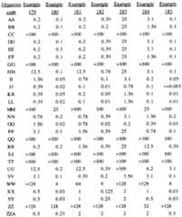 Figure imgf000061_0001