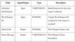 Figure imgf000073_0002