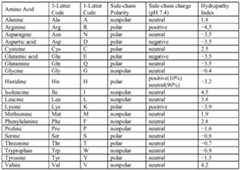 Figure imgf000039_0001