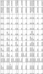 Figure imgf000224_0001