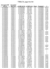 Figure imgf000344_0001