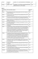 Figure imgf000098_0001