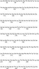 Figure IDA0004177795620001051