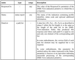 Figure imgf000093_0001