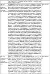 Figure imgf000121_0001