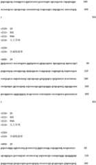 Figure IDA0002188388310000291