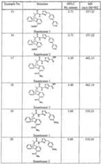 Figure imgf000054_0001