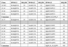 Figure imgf000137_0002
