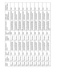 Figure imgf000312_0001