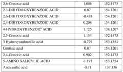 Figure imgf000007_0001