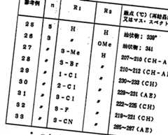 Figure imgf000058_0002