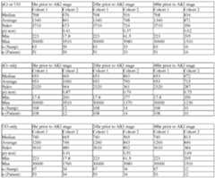 Figure imgf000175_0001