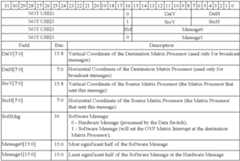 Figure US08145880-20120327-C00012