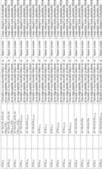 Figure imgf000102_0001