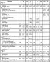 Figure imgf000015_0001