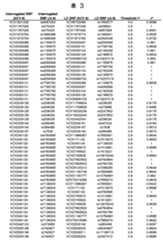 Figure 2022033877000019