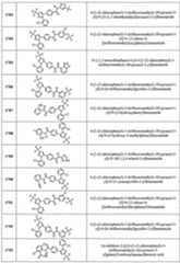 Figure imgf000471_0001