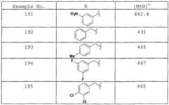 Figure imgf000095_0002