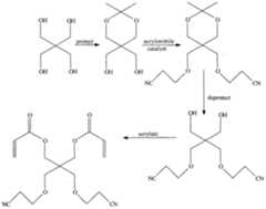 Figure imgf000027_0001