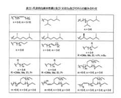 Figure 2022508511000087