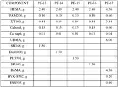 Figure imgf000044_0001