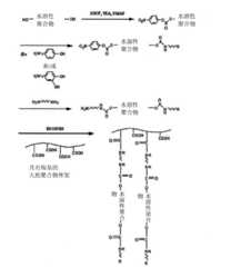 Figure BDA00001603958300151