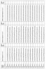 Figure imgf000163_0001