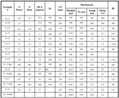 Figure imgf000078_0001