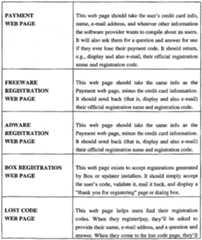 Figure imgf000049_0001