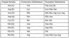 Figure imgf000030_0001