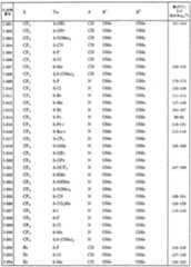 Figure imgf000019_0001