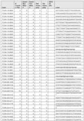 Figure imgf000897_0001