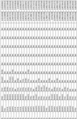 Figure imgf000144_0001