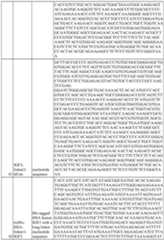 Figure imgf000088_0001