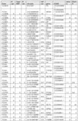 Figure imgf000371_0001