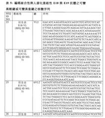 Figure 103143473-A0202-12-0033-8