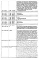 Figure 109131969-A0202-12-0096-49